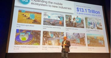 qualcomm’s-quest-to-make-cities-smarter-–-forbes